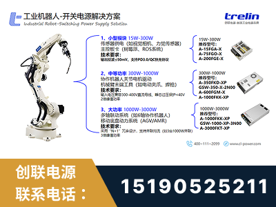 本溪-工业机器人-开关电源解决方案